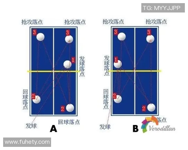 西安乒乓球队速度对比深度解析与战术探讨