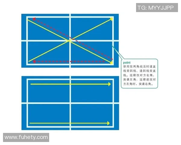 深入分析杭州乒乓球队边路渗透战术的独特魅力与实战应用 深入分析杭州乒乓球队边路渗透战术的独特魅力与实战应用