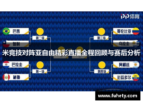 米竞技对阵亚自由精彩直播全程回顾与赛后分析
